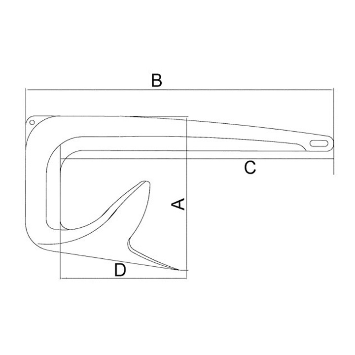 Bruceankare Rostfritt