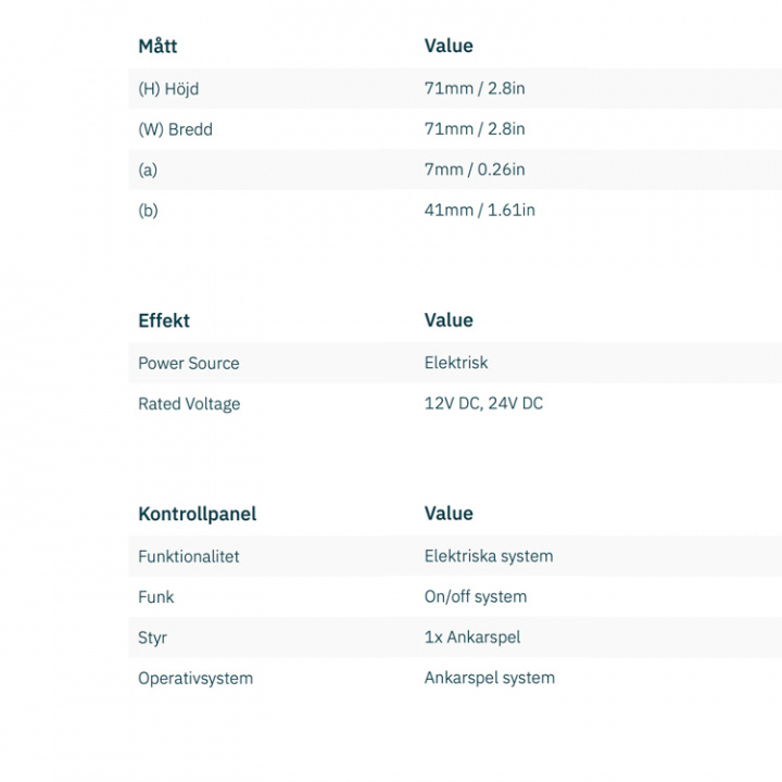 Kontrollpanel För Ankarspel 70x70mm Grå (12/24V)