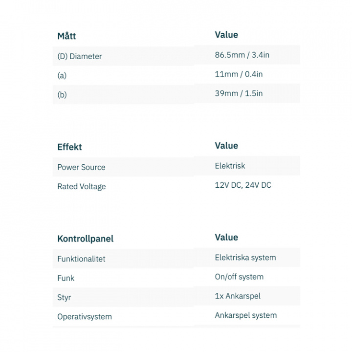 Kontrollpanel Ankarspel Rund Ø51,8 mm (12/24V)