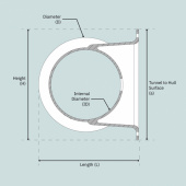 SE80/100 Akterpropellersats Ø185 mm SE80/100 Akterpropellersats Ø185 mm