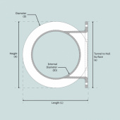 SE120/150 Akterpropellersats Ø215 mm SE120/150 Akterpropellersats Ø215 mm