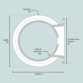 SE130/170 Akterpropellersats Ø250 mm SE130/170 Akterpropellersats Ø250 mm