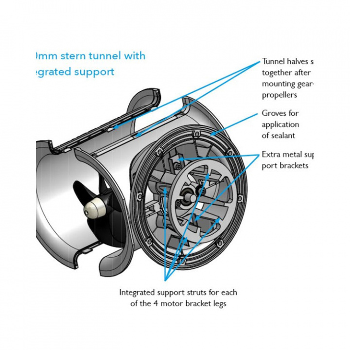 SE130/170/210 Akterpropellersats Ø250 mm 2-delad