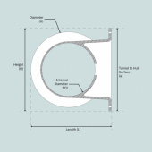 SP550 SH450/550 Akterpropellersats Ø300 mm SP550 SH450/550 Akterpropellersats Ø300 mm