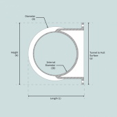SE700 Akterpropellersats Ø412 mm SE700 Akterpropellersats Ø412 mm