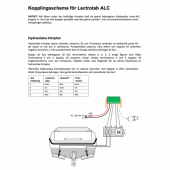Panel Med Gånglägesautomatik Panel Med Gånglägesautomatik