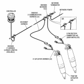 Seastar Trimplanskit Adaptiv Seastar Trimplanskit Adaptiv