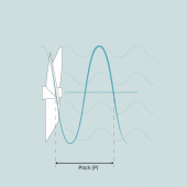 Propeller 4-Bladig Exkl. Kon 18x16 Propeller 4-Bladig Exkl. Kon 18x16