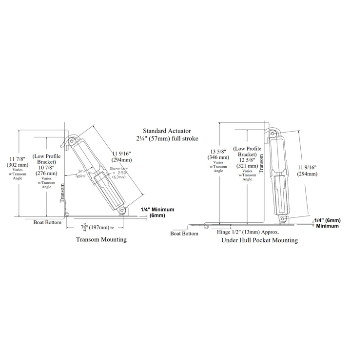 Trimcylinder Standard 24V 7,0m