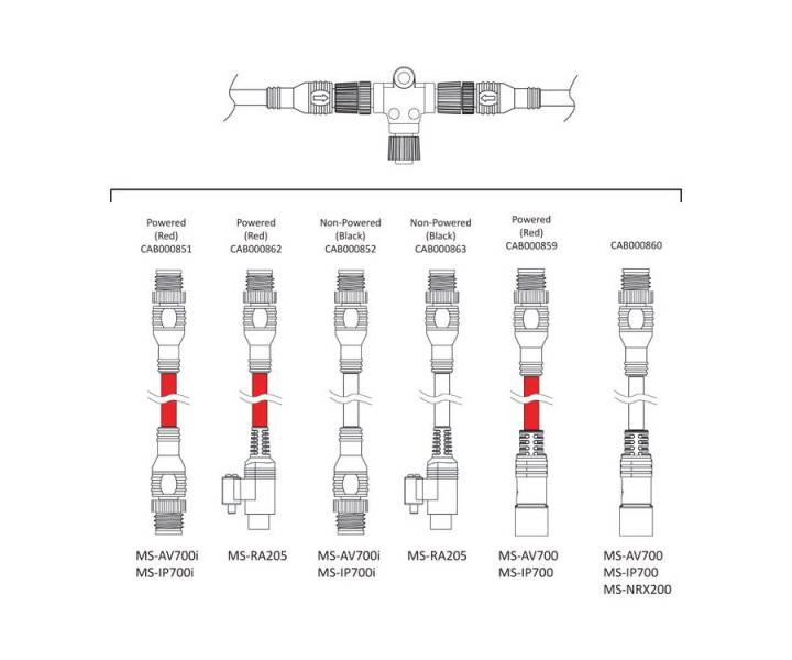 NMEA 2000 Strömsatt Droppkabel 700i