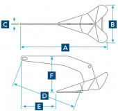 Delta Rostfritt Ankare Delta Rostfritt Ankare