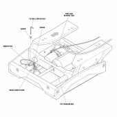 Seastar Smart Stick Givare Jackplate Seastar Smart Stick Givare Jackplate