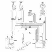 Seastar Smart Stick Givare Jackplate Seastar Smart Stick Givare Jackplate
