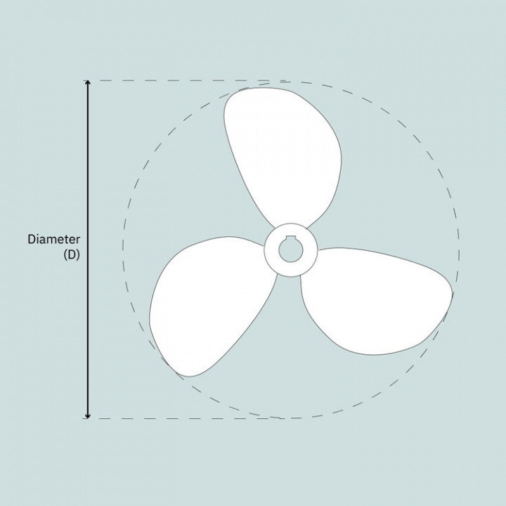 Propeller 3-Bladig Exkl. Kon 19x18