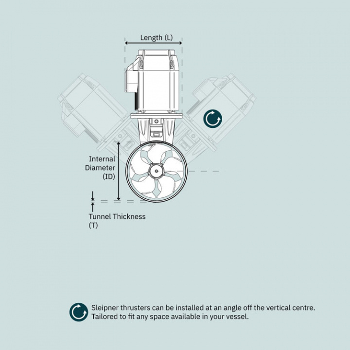 E120 eVision Bogpropeller 24V