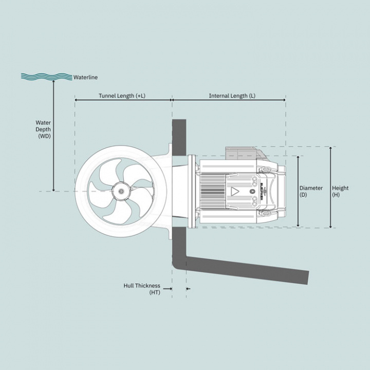 E150 eVision Bogpropeller 48V