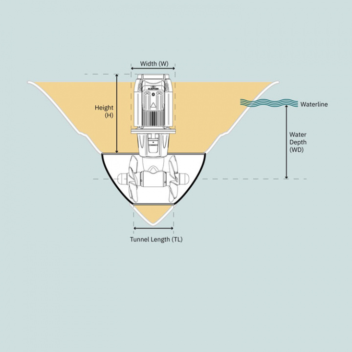 E170 eVision Bogpropeller 24V