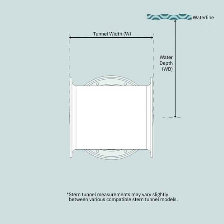 E250 eVision Bogpropeller 24V