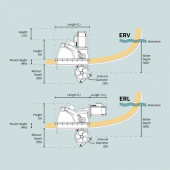 ERL130 eVision Retract 24V Bogpropeller  ERL130 eVision Retract 24V Bogpropeller