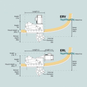 ERV100 eVision Retract 24V Bogpropeller