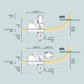 ERV210 eVision Retract 48V Bogpropeller  ERV210 eVision Retract 48V Bogpropeller