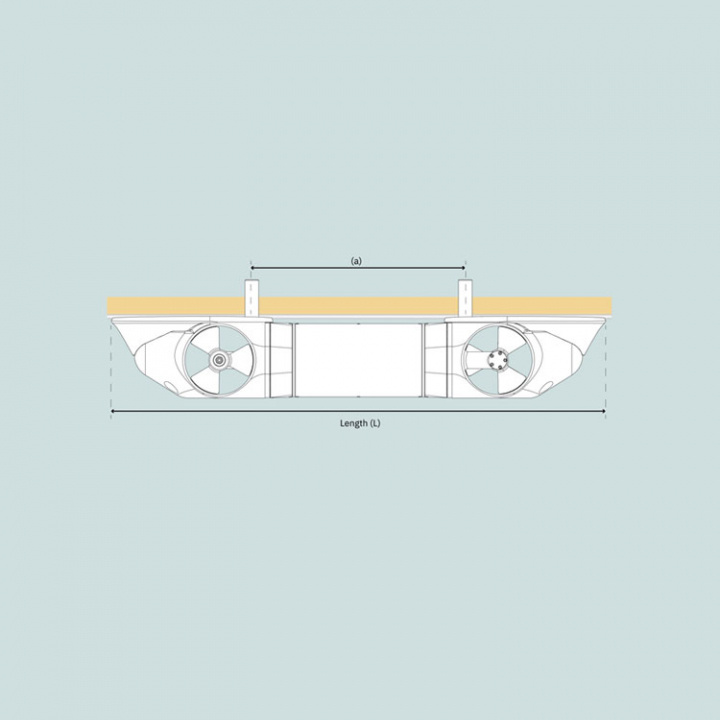 EX180 Exturn Dual Pod 24V Bogpropeller Utanpåliggande
