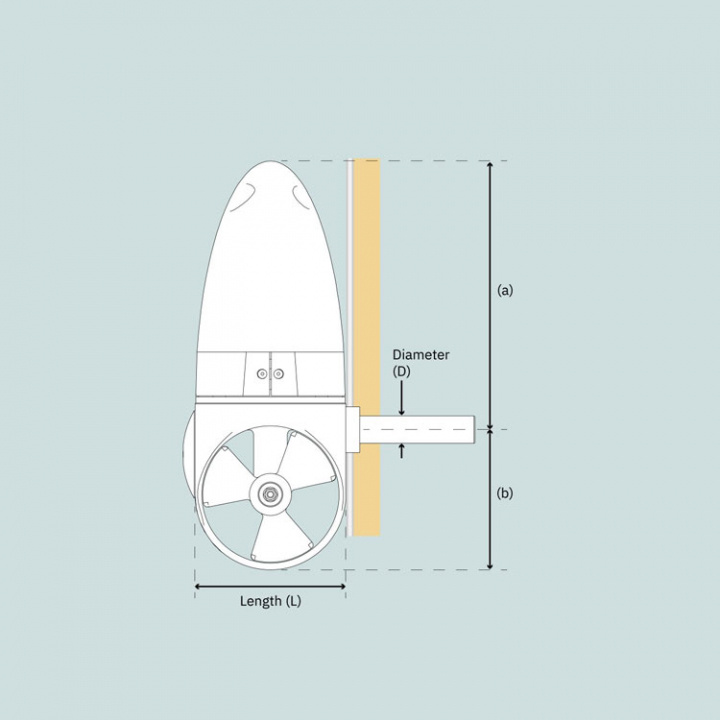 EX70C Exturn Compact Pod 24V Bogpropeller Utanpåliggande