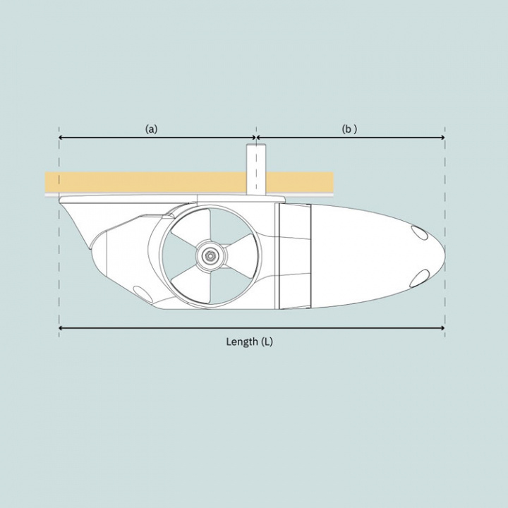 EX95 Exturn Singel Pod 24V Bogpropeller Utanpåliggande 