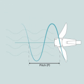 Foldingpropeller 3-Blad Overdrive Axel 18x14 Foldingpropeller 3-Blad Overdrive Axel 18x14