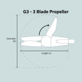 Foldingpropeller 3-Blad Axel 22x14 