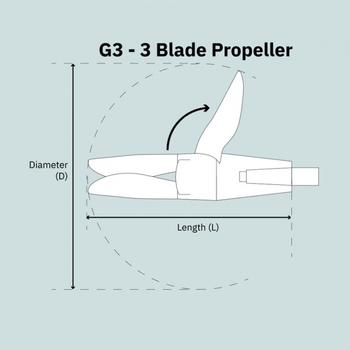 Foldingpropeller 3-Blad Overdrive Axel 26x20
