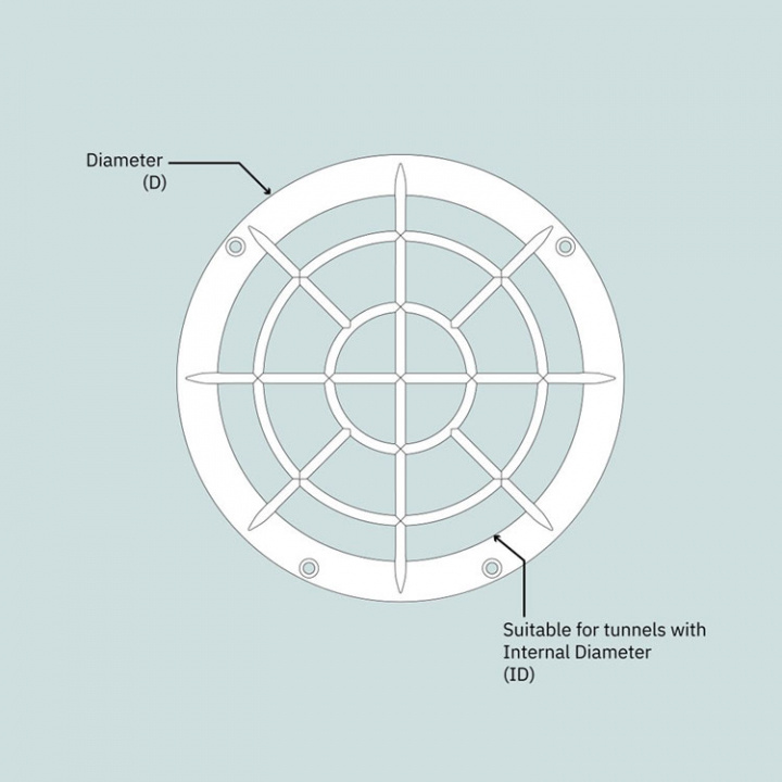 SX35/50 Galler Kit Ø140 mm 2-pack