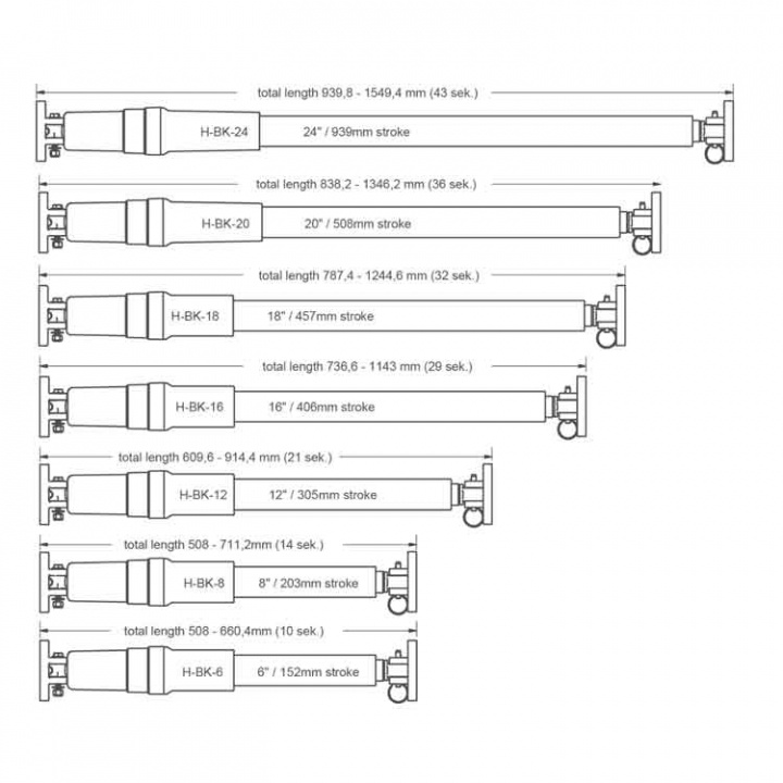 Lucklyftare 12V Linjär