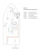 One Boat Network Expansion Pack Helix 10 One Boat Network Expansion Pack Helix 10