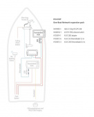 One Boat Network Expansion Pack Helix 12 One Boat Network Expansion Pack Helix 12