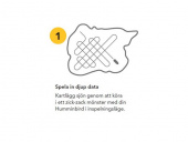 Humminbird AutoChart PC Humminbird AutoChart PC