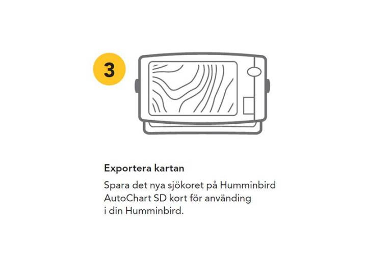 Humminbird AutoChart PC