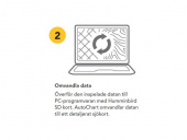 Humminbird AutoChart PC Pro Humminbird AutoChart PC Pro