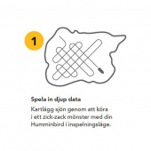 Autochart Zeroline Kort Autochart Zeroline Kort