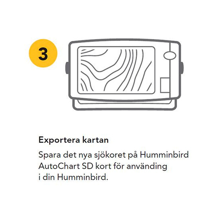 Autochart Zeroline Kort
