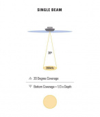 XPT 9 20 T Portabel Givare Djup/Temp XPT 9 20 T Portabel Givare Djup/Temp