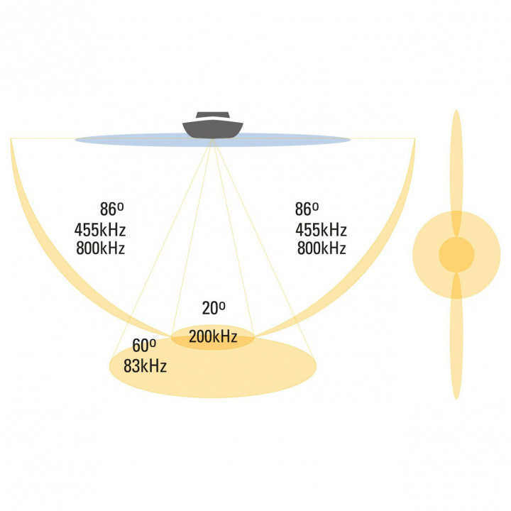 XHS 9 HDSI 180 T Aktergivare