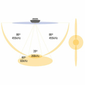 XTM 9 SI 180 T Givare Elmotor XTM 9 SI 180 T Givare Elmotor