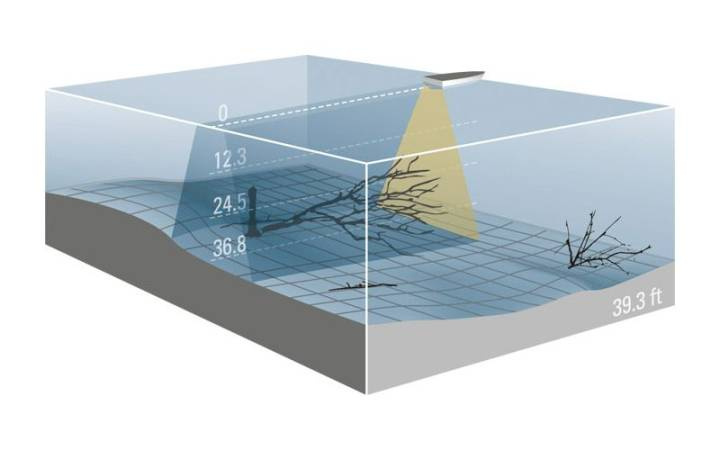 XTM 9 WIDE DI 20 T Givare Elmotor