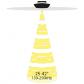 XP 9 HW Inombordsgivare XP 9 HW Inombordsgivare