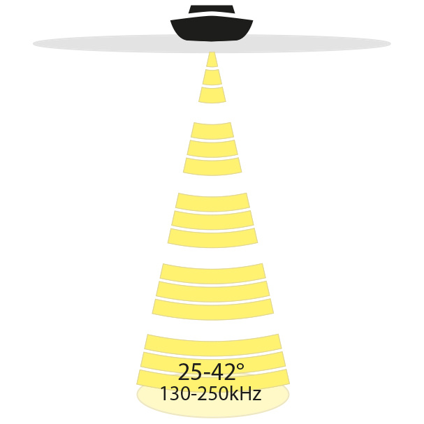 XP 9 HW T Inombordsgivare