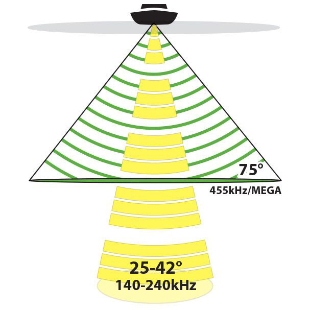 Aktergivare XNT 9 HW MDI 75 T