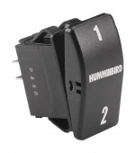 TS3 Givarväljare TS3 Givarväljare