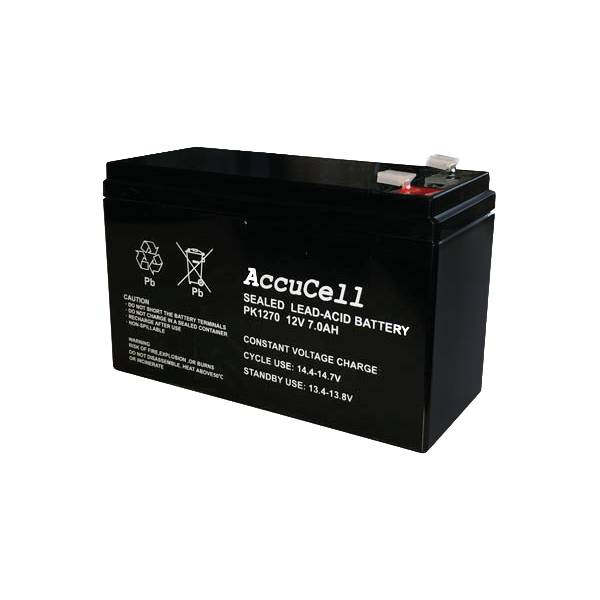 Bärväska Med Portabelt Givarfäste