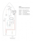 One Boat Network Expansion Pack Helix 9 One Boat Network Expansion Pack Helix 9